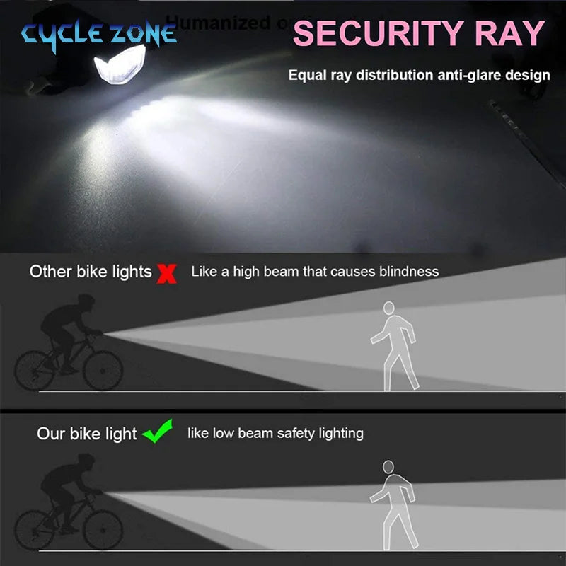 USB Rechargeable Bike Light Set - Mrmora