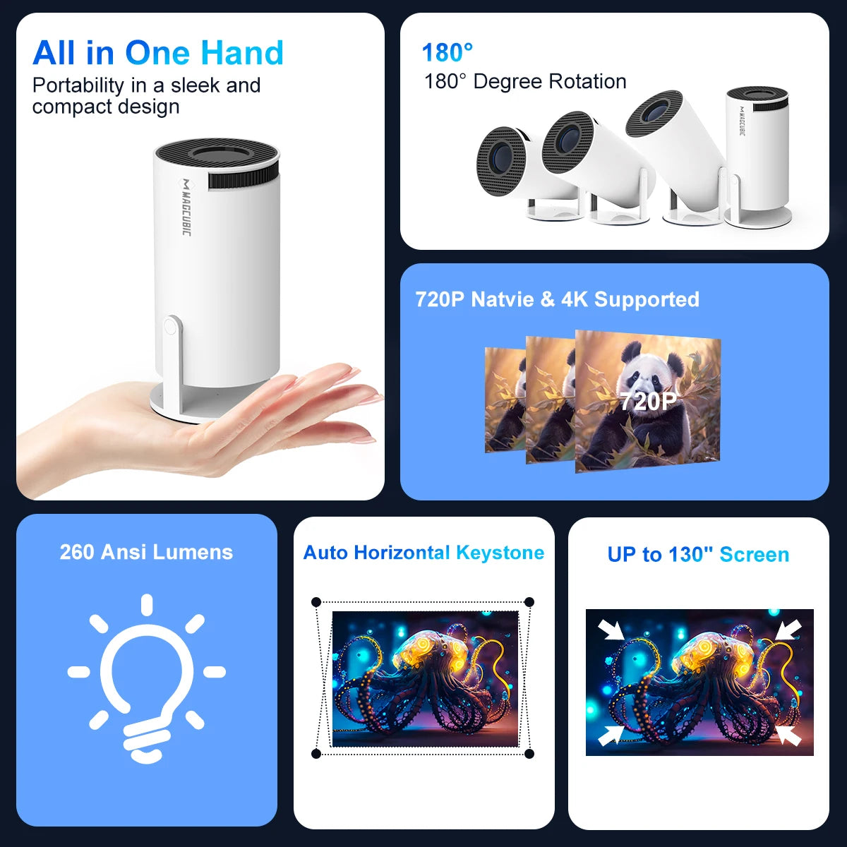 Magcubic 4K Projector HY300 Pro – Android 11, Dual WiFi6, Home & Outdoor Cinema