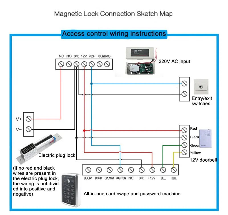 RFID Access Control Keypad – 1000 Users Support - Mrmora