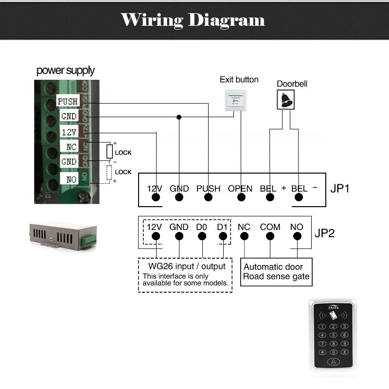 RFID Access Control Keypad – 1000 Users Support - Mrmora