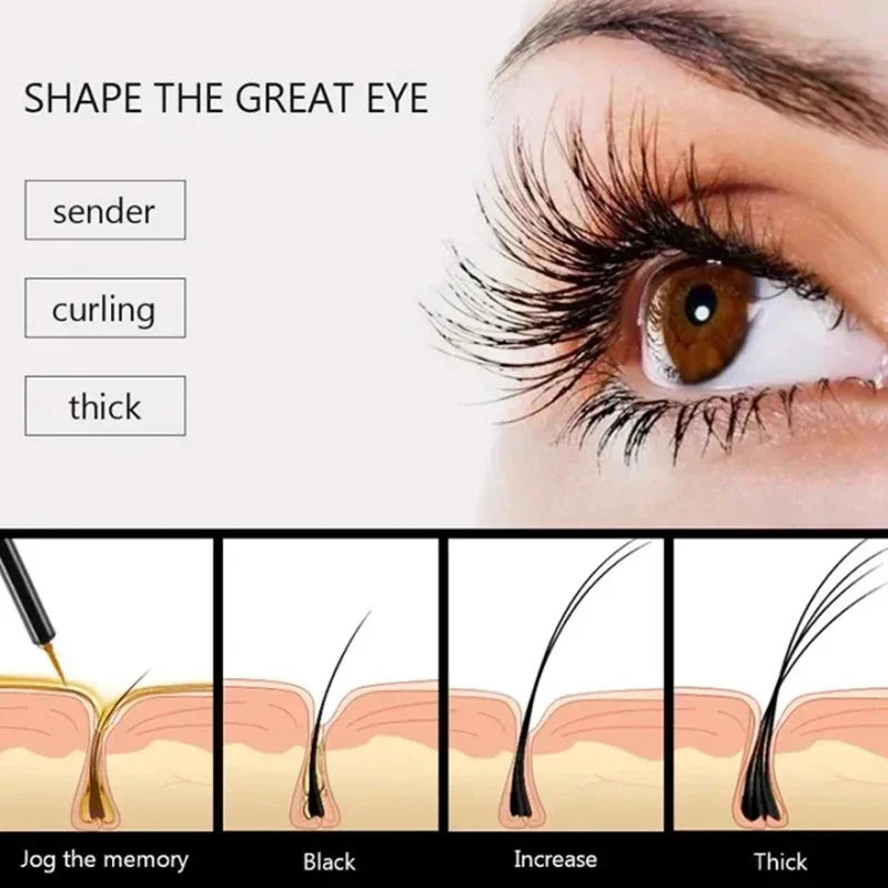 7 Days Eyelash & Eyebrow Growth Serum - Mrmora